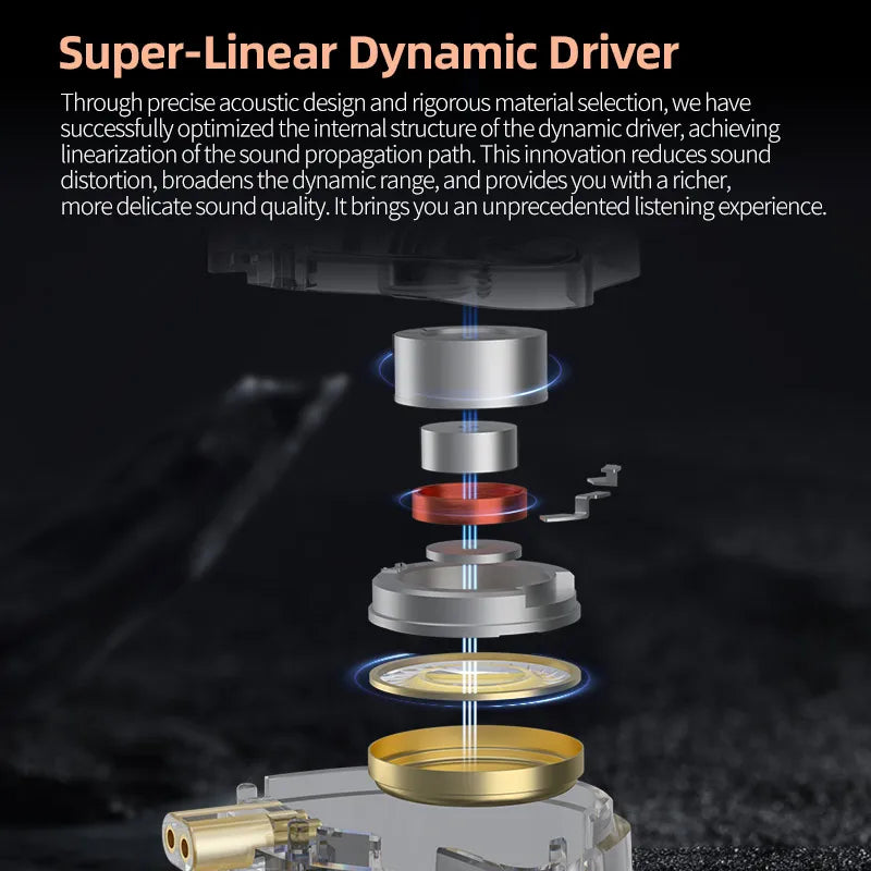 Dynamic Drive Earbuds