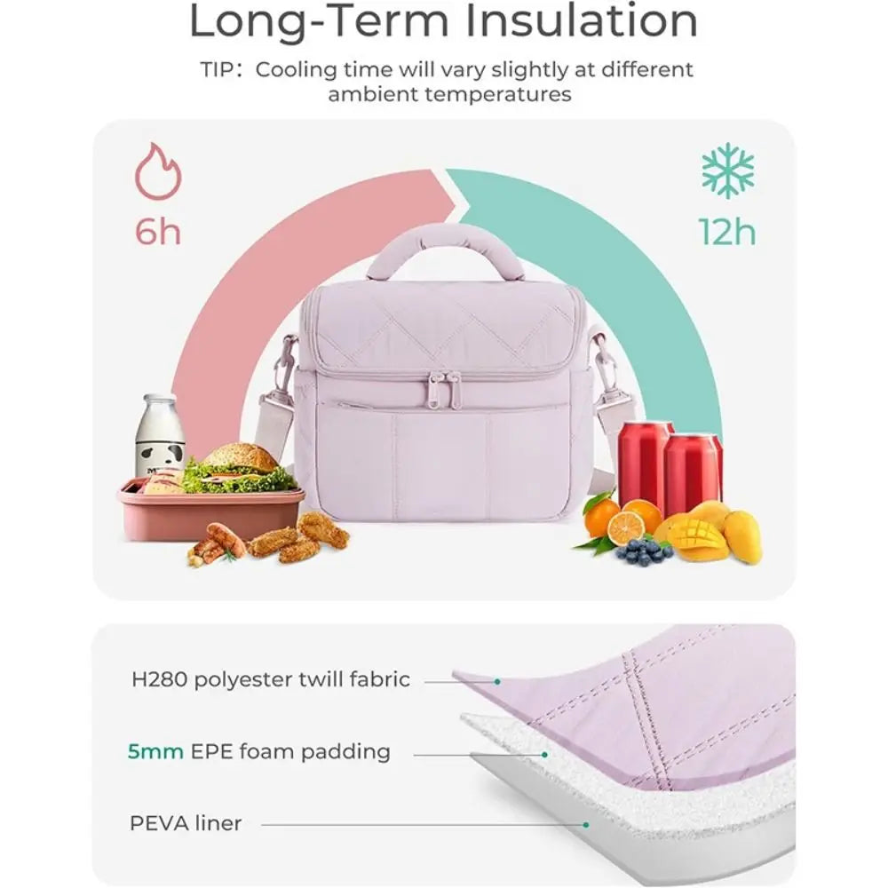 Reusable Insulated Lunch Bag Women Men Students